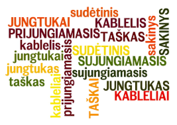 Ar dėti kablelį po „juo labiau“ prieš „kad“?