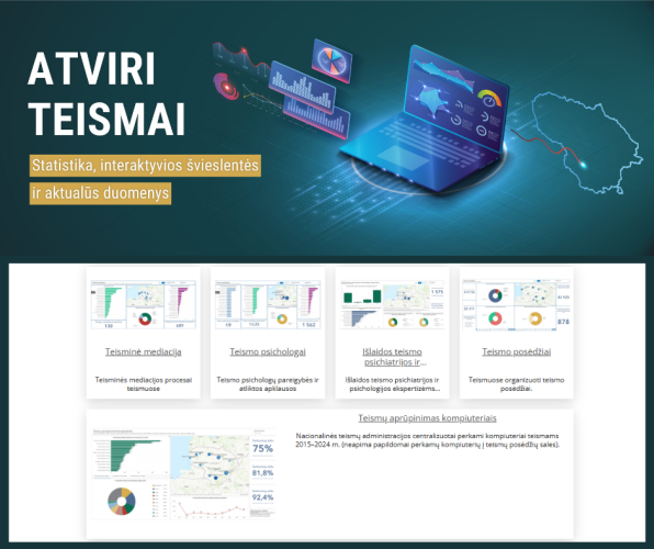 Pristatytos 7 naujos projekto „ATVIRI TEISMAI“ švieslentės