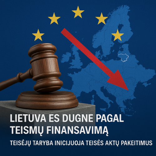 Lietuva ES dugne pagal teismų finansavimą – Teisėjų taryba inicijuoja teisės aktų pakeitimus